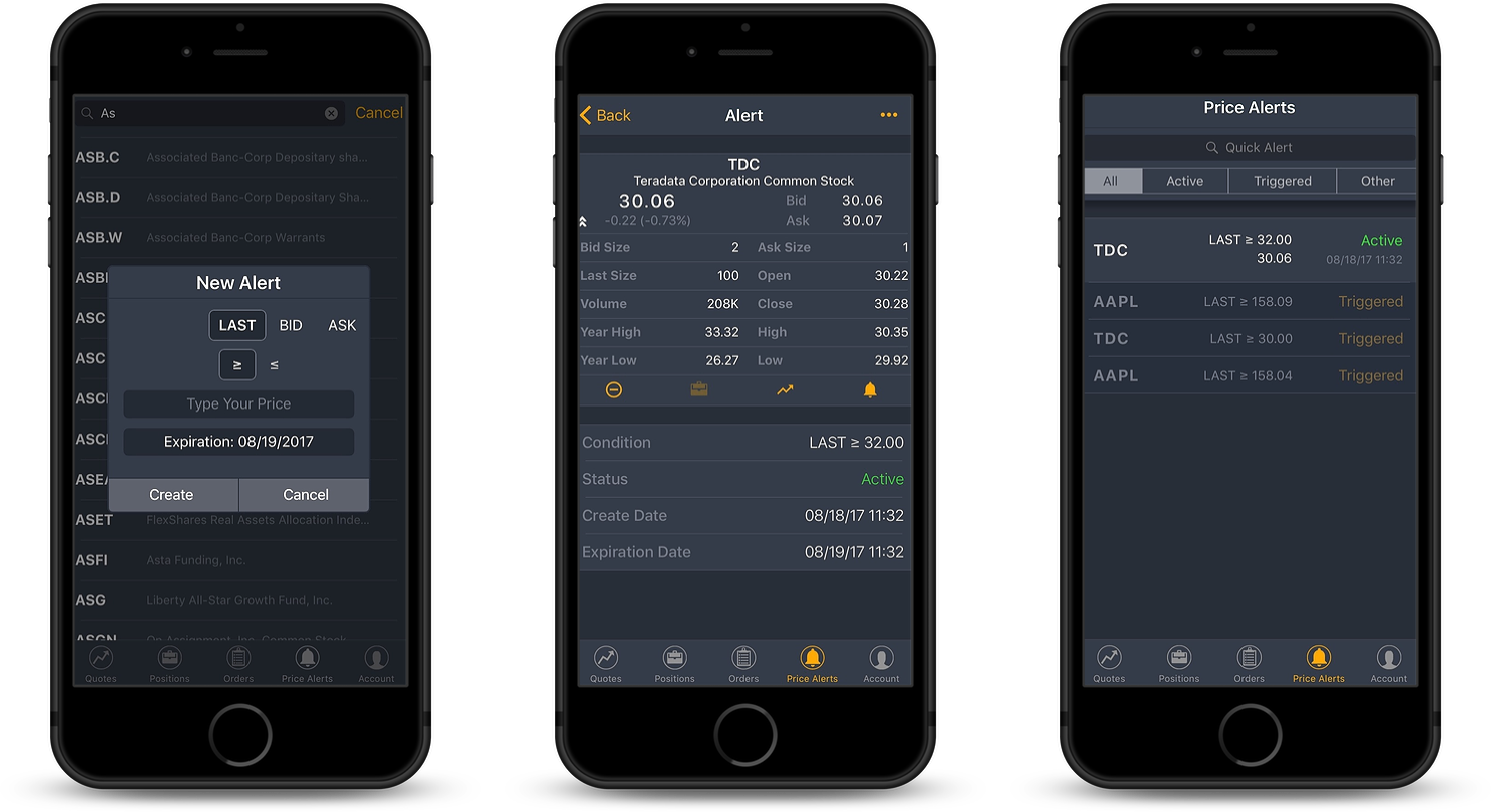 OptionsRoute Mobile Trader